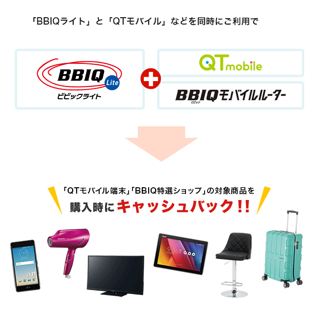 BBIQ」と「QTモバイル」などを同時にご利用で「QTモバイル端末」「BBIQ特選ショップ」の対象商品を購入時にキャッシュバック！！