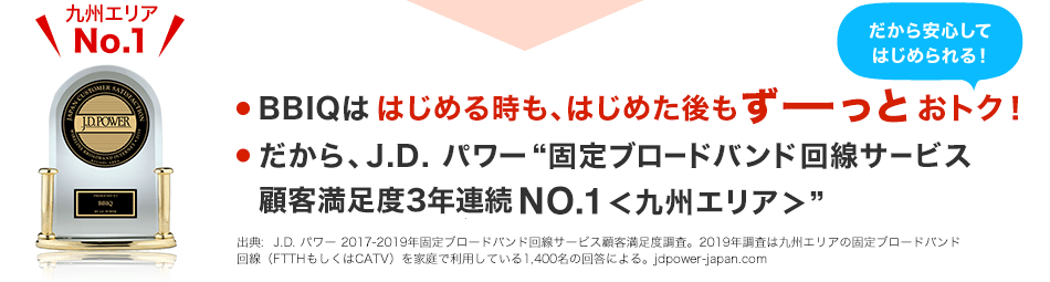 BBIQははじめる時も、はじめた後もずーっとおトク!だから安心してはじめられる!・だからJ.D. パワー"固定ブロードバンド回線サービス顧客満足度No. 1<九州(エリア)>"
