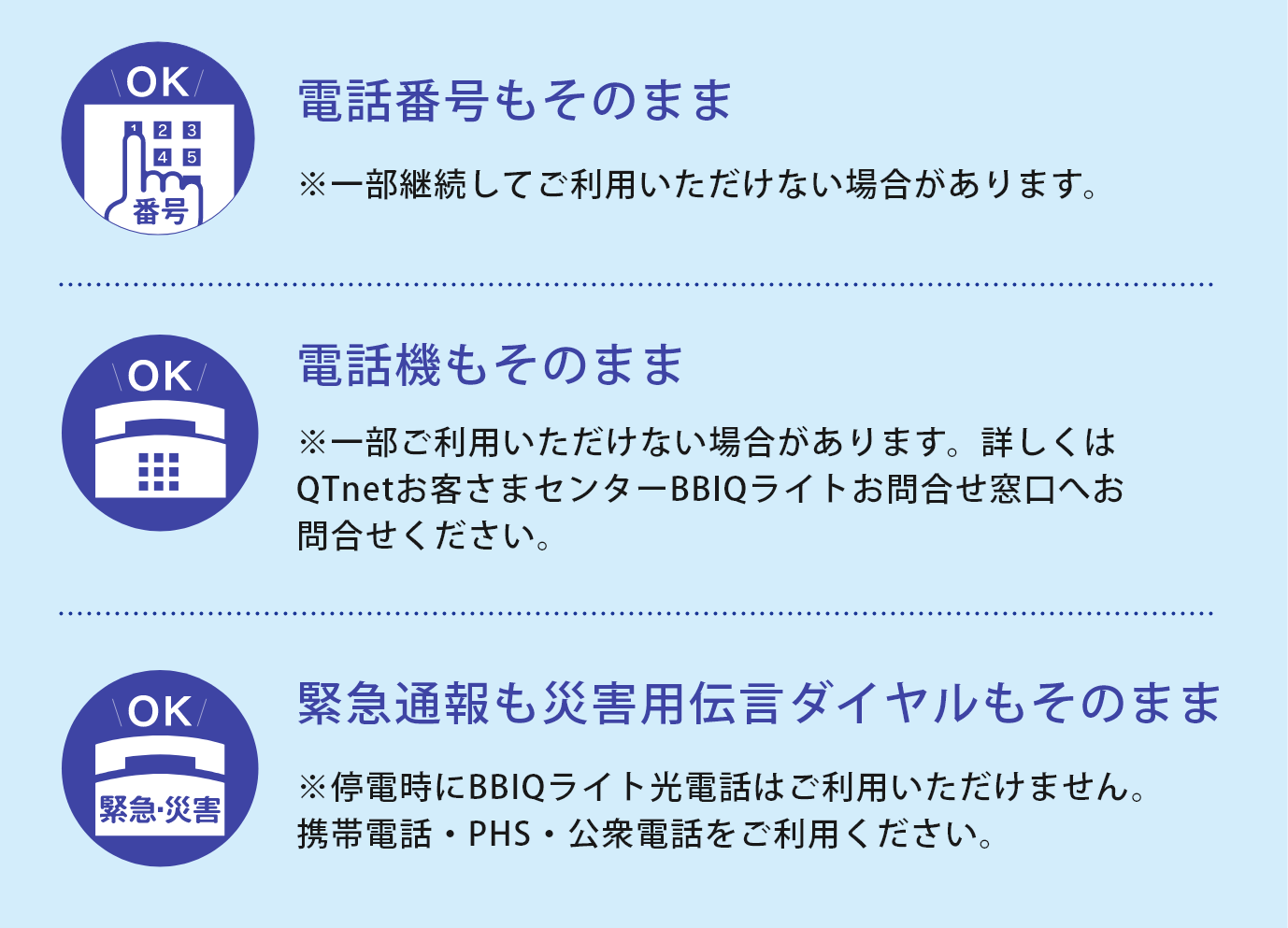 図：電話番号もそのまま、電話機もそのまま、緊急通報も災害用伝言ダイヤルもそのまま