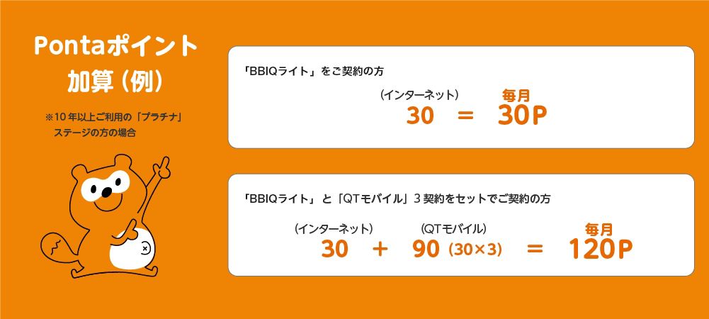 Pontaポイント加算（例）※10年以上ご利用の「プラチナ」ステージの方の場合　Pontaポイント加算例