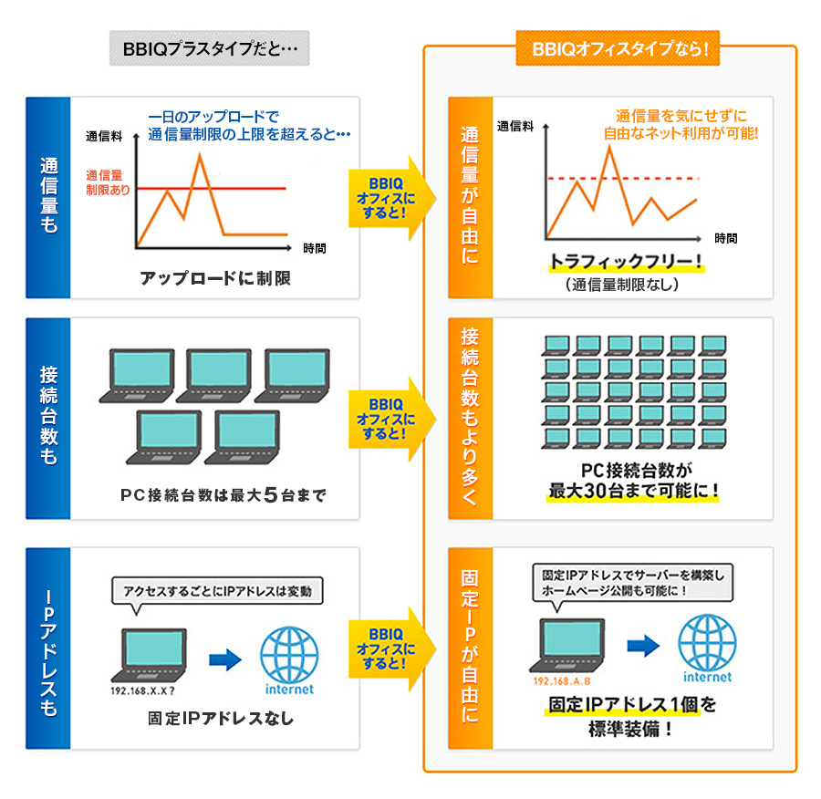 ご利用イメージ