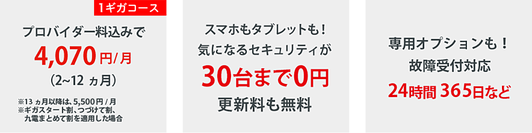 BBIQプラスタイプはここがおトク！