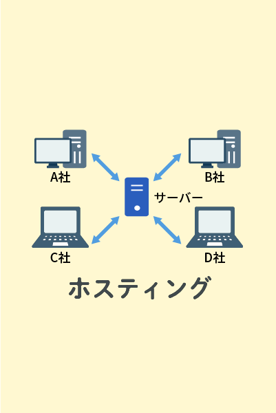 ホスティング