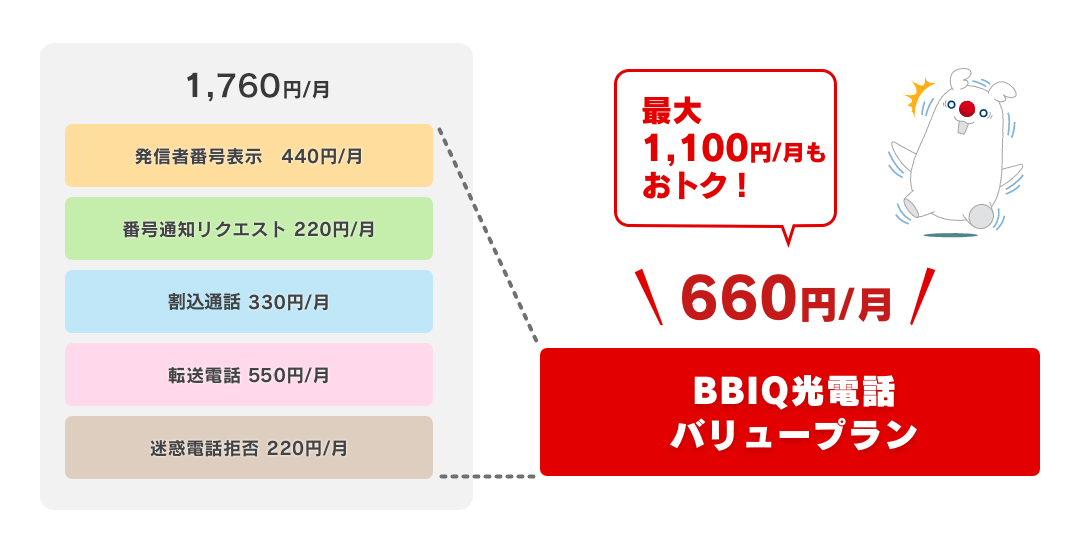 BBIQ光電話バリュープラン