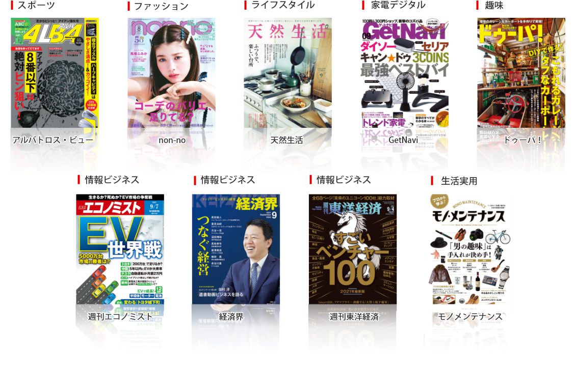 BBIQ雑誌読み放題の一例