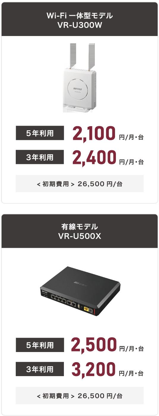 Wi-Fi一体型モデルVR-U300W：5年利用2,100円/月・台、3年利用2,400円/月・台、初期費用26,500円/台。有線モデルVR-U500X：5年利用2,500円/月・台,3年利用3,200円/月・台、初期費用26,500円/台。