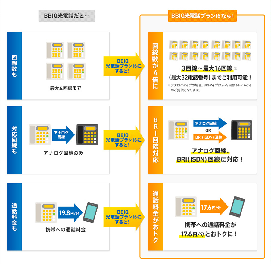 ご利用イメージ