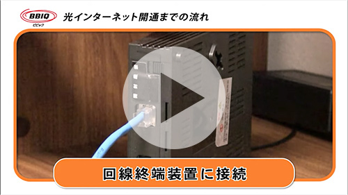 動画でチェック！BBIQ開通までの流れ