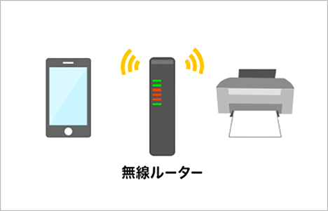 とことん設定（有料）とは