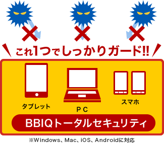 BBIQトータルセキュリティ