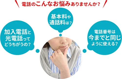 電話のこんなお悩みありませんか？ 加入電話と光電話ってどうちがうの？ 月額料金や通話料は？ 電話番号は今までと同じように使える？