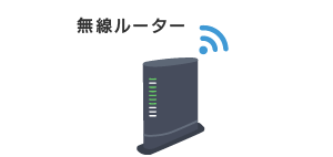 対応している無線LANルーターを用意