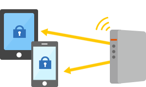 BBIQでWi-Fiを利用するには