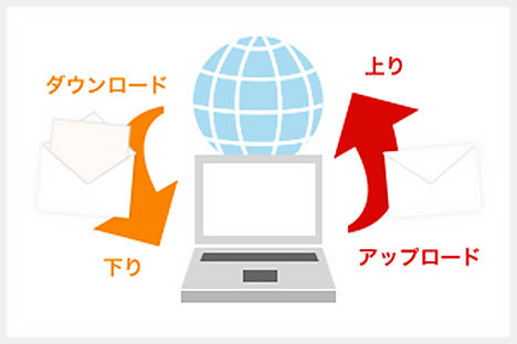 よく耳にする回線速度の「上り」「下り」とは