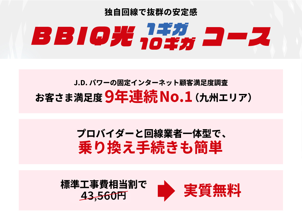 光回線ならBBIQ光の1G（ギガ）・10G（ギガ）コースがおすすめ