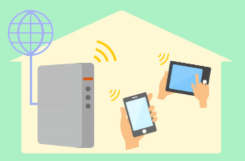 自宅でWi-Fiを使うにはどうすればいいの？