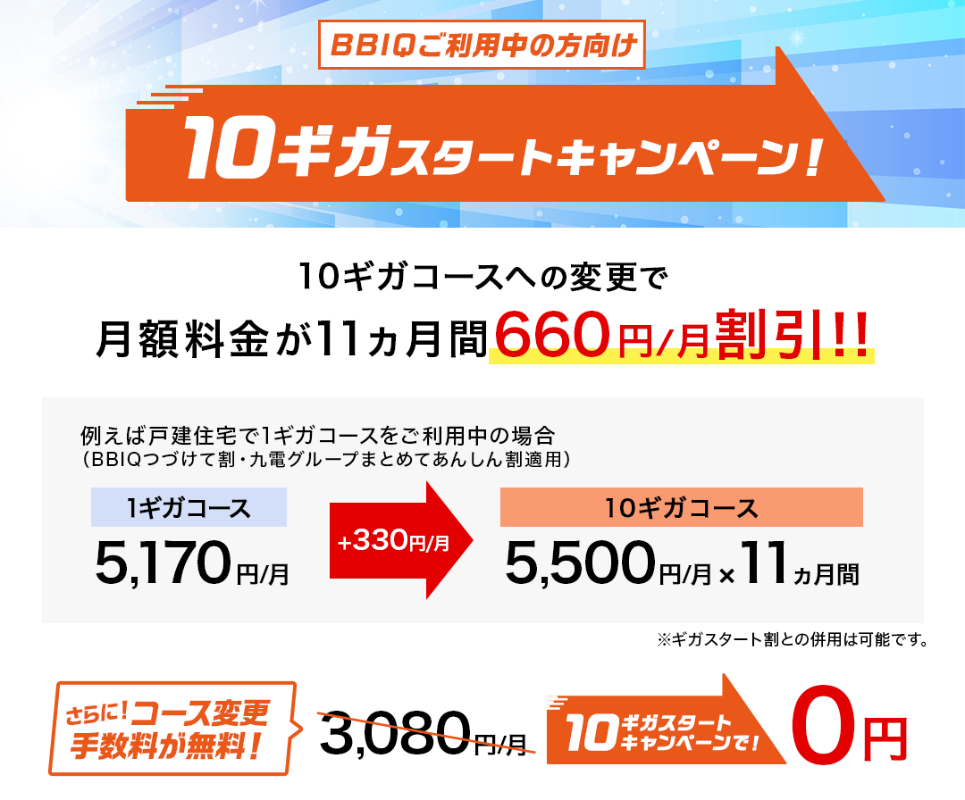 BBIQご利用の方向け！ 10ギガコースへの変更から11ヵ月間　5,170円/月→5,500円/月