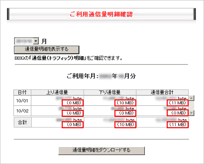 改善内容