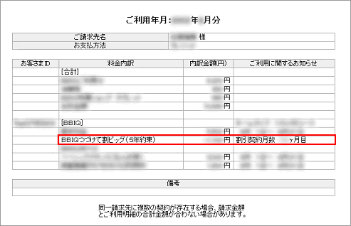 BBIQ会員専用ページの契約期間情報画面画像