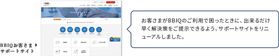 お客さまがBBIQのご利用で困ったときに、出来るだけ早く解決策をご提示できるよう、サポートサイトをリニューアルしました。