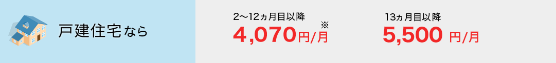 戸建住宅なら2~12ヵ月目以降4,070円/月、13ヵ月目以降5,500円/月