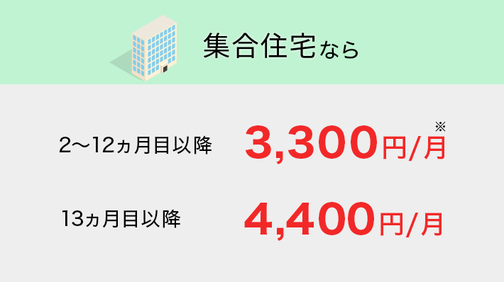 集合住宅なら2~12ヵ月目以降3,300円/月、13ヵ月目以降4,400/月