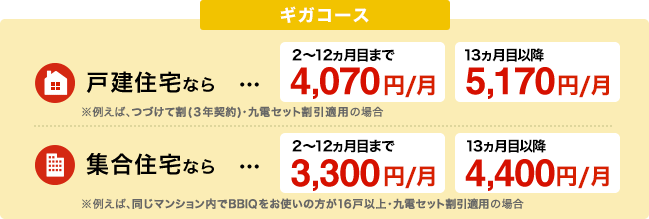 【100Mbps】インターネットの検索やYouTubeで動画を見ることが多い方におススメ