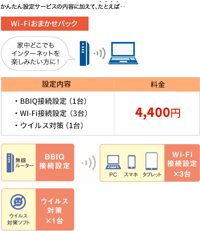 無線LAN設定　ウイルス対策　ネット対応機器の無線LAN設定も！