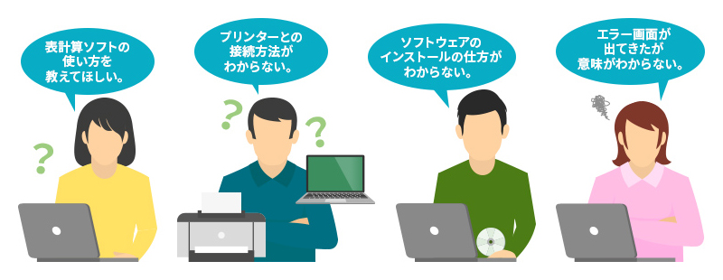 表計算ソフトの使い方を教えてほしい。 プリンターとの接続方法が分からない。 ソフトウェアのインストールの仕方が分からない。 エラー画面が出てきたが意味が分からない。