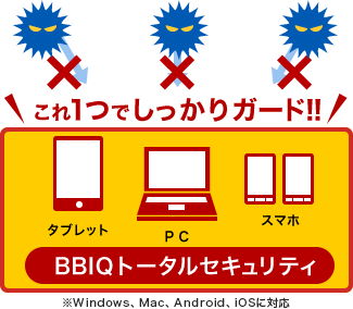 自由に組合わせて５台まで０円