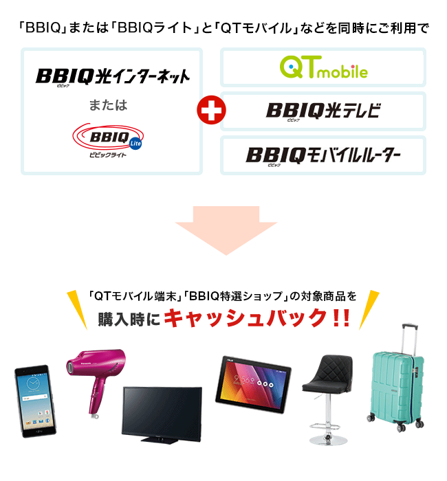 BBIQ」と「QTモバイル」などを同時にご利用で「QTモバイル端末」「BBIQ特選ショップ」の対象商品を購入時にキャッシュバック！！