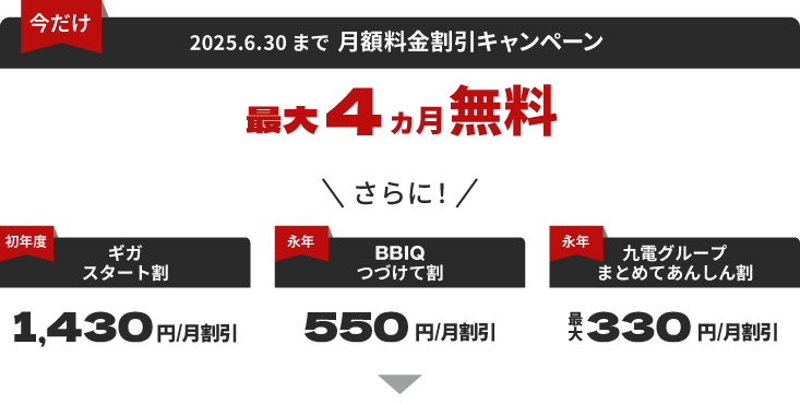 2025年5月6日まで 月額料金割引キャンペーン