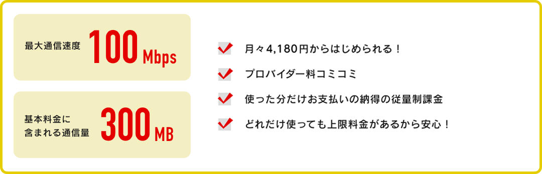 2段階定額プラン内容