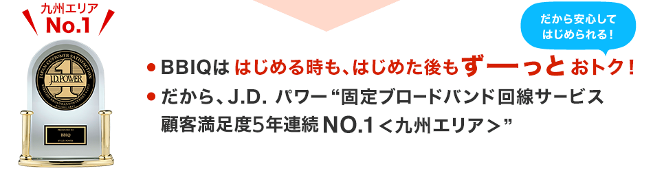 BBIQははじめる時も、はじめた後もずーっとおトク だから安心してはじめられる! だから、J.D.パワー固定ブロードバンド回線サービス顧客満足度5年連続NO.1<九州エリア>