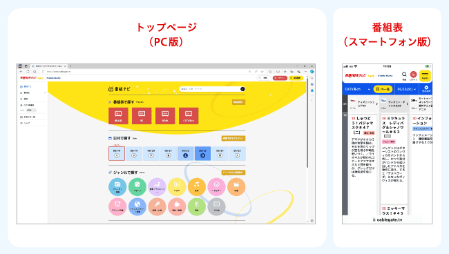 WEBサイト（パソコンサイト）CableGate番組ナビ スマホ・タブレットアプリ CableGateアプリ