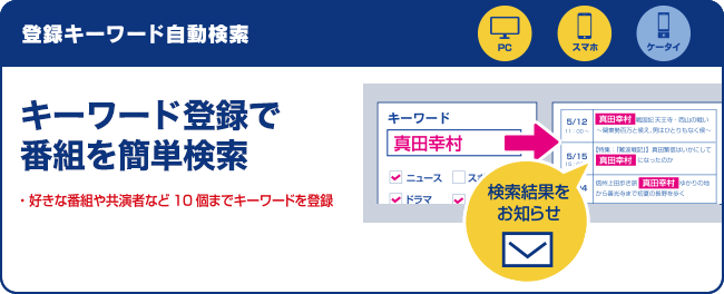 登録キーワード自動検索　キーワード登録で番組をかんたん検索　好きな番組や共演者など10個までキーワードを登録