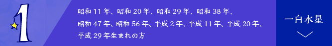 肢