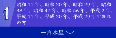 肢