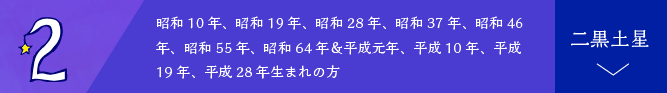 肢