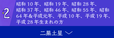 肢