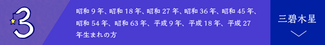 肢