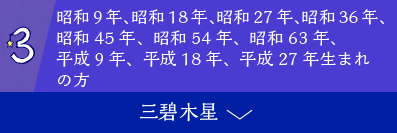 肢