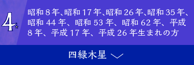 肢