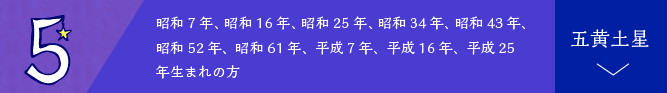 肢