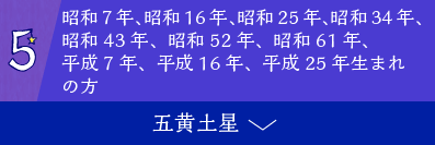 肢