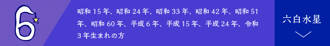 肢