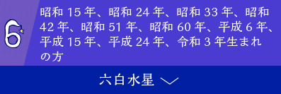 肢