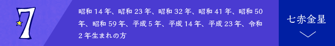 肢