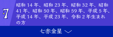 肢
