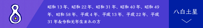肢